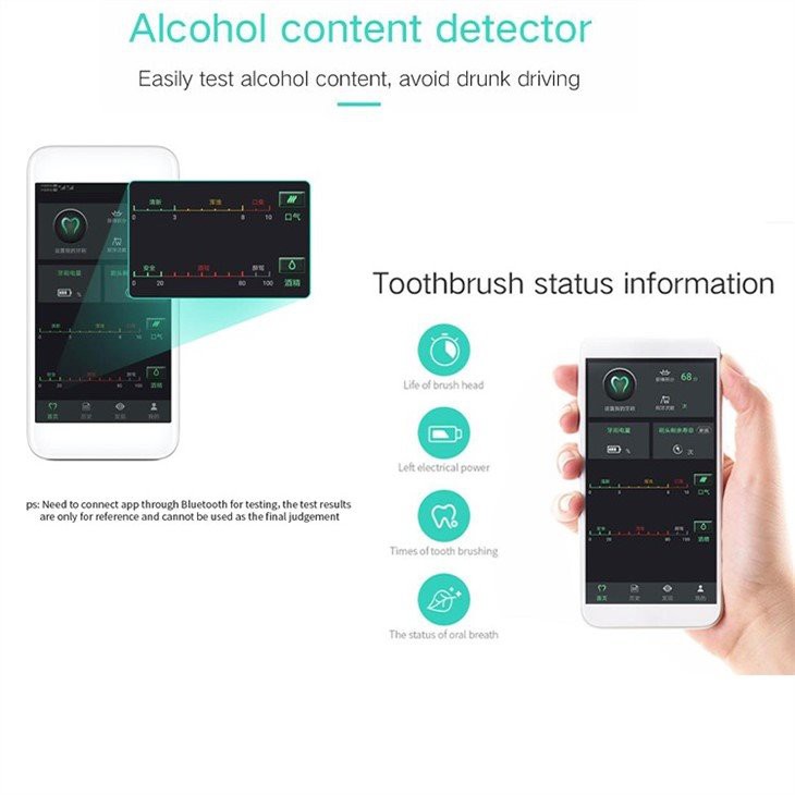 Oral Clean Smart Toothbrush